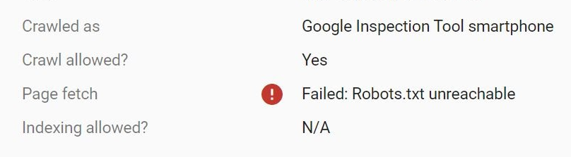 Failed Robots.txt Unreachable Error - Google Search Console